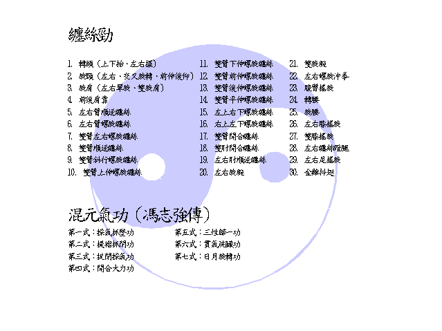 chen-s-chin.GIF (31451 bytes)