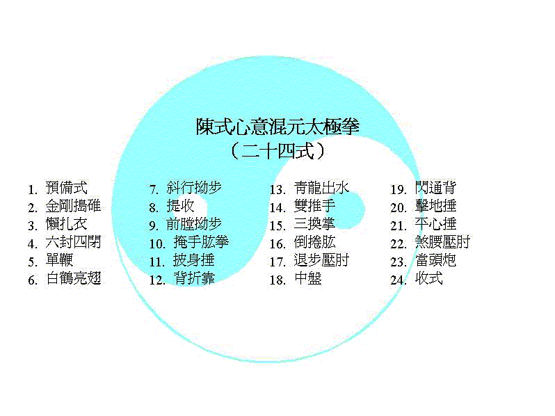 chentai-24forms.GIF (46815 bytes)
