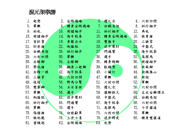 chentai-83forms.GIF (13657 bytes)