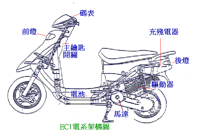 EC1qt[c (ec1_electrical_diagram.gif)