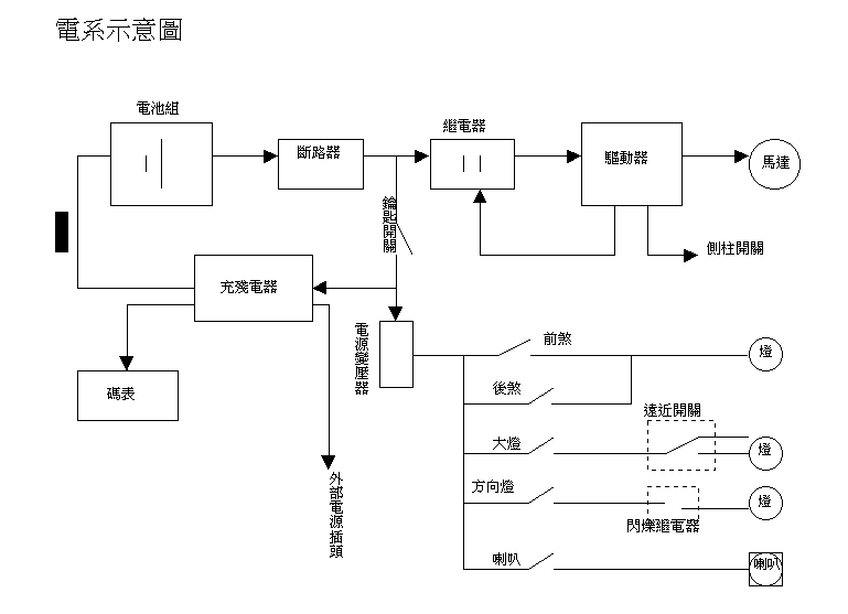 j "es_block_diagram.gif (8211 bytes)"